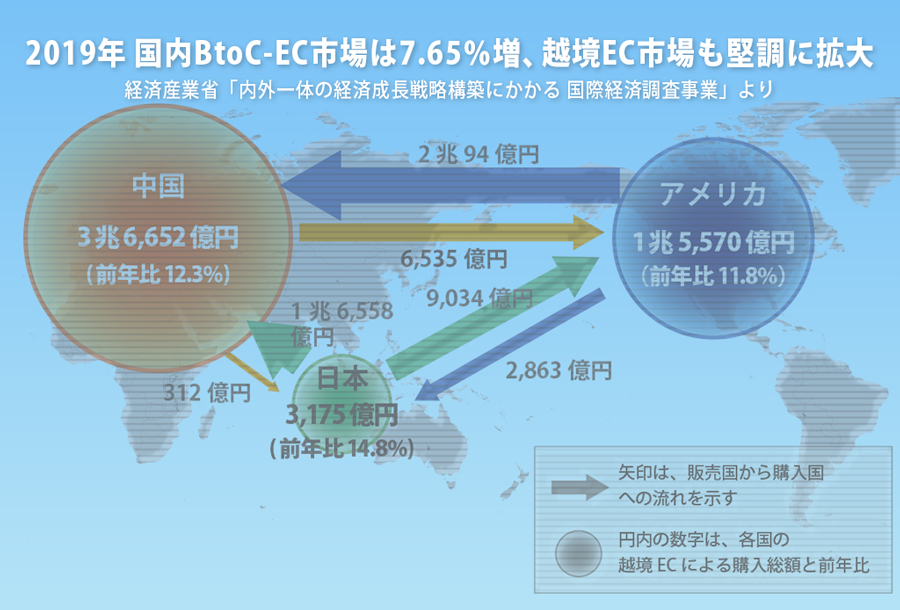 タイトルイメージ