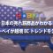 日本の売れ筋商品がわかる イーベイが越境ECトレンドを公開 日本の売れ筋商品がわかる イーベイが越境ECトレンドを公開