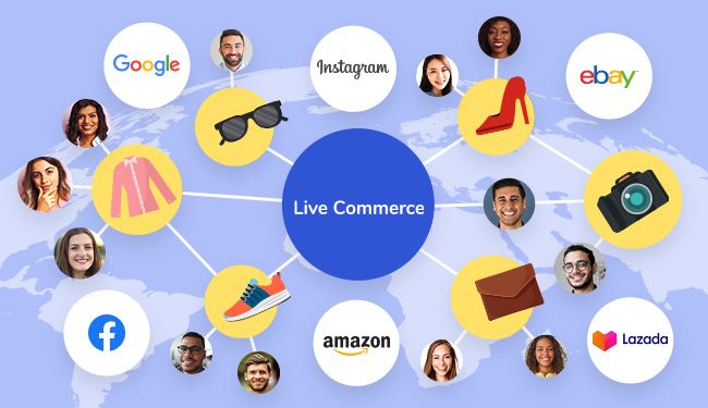 越境ECプラットフォーム Live Commerce